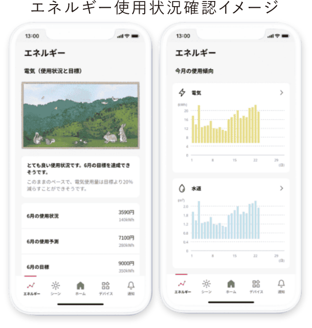 エネルギー使用状況確認イメージ