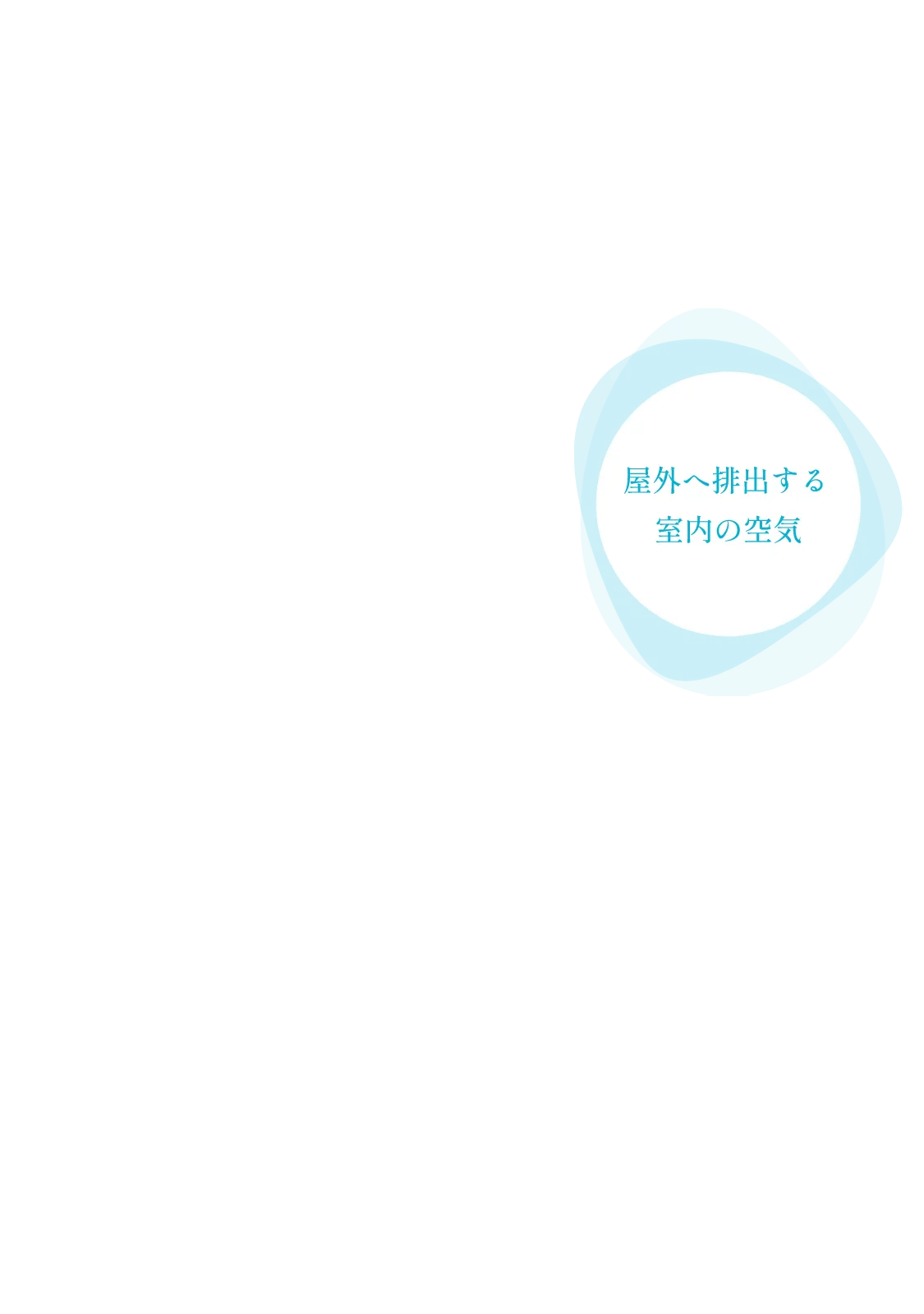 屋外へ排出する室内の空気