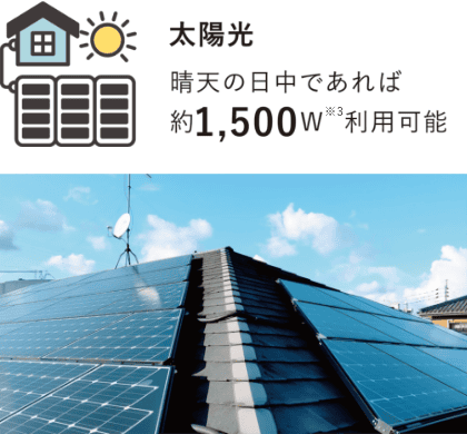 太陽光 晴天の日中であれば約1,500W ※3 利用可能
